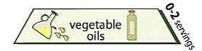 vegetable oils from the vegetarian food pyramid