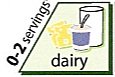 dairy from the vegetarian food pyramid
