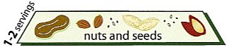 nuts and seeds from the vegetarian food pyramid