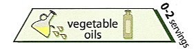 vegetable oils from the vegetarian food pyramid