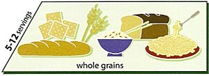 whole grains from the vegetarian food pyramid